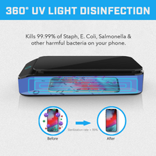 Load image into Gallery viewer, PhoneSan™ Smartphone UV-C Sanitizer