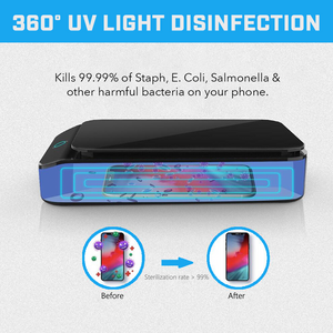 PhoneSan™ Smartphone UV-C Sanitizer